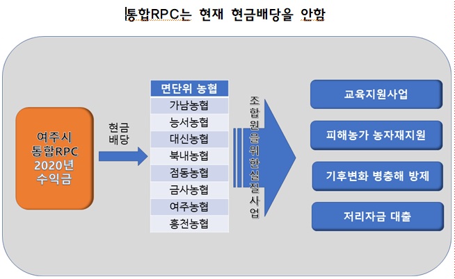 여농단.jpg