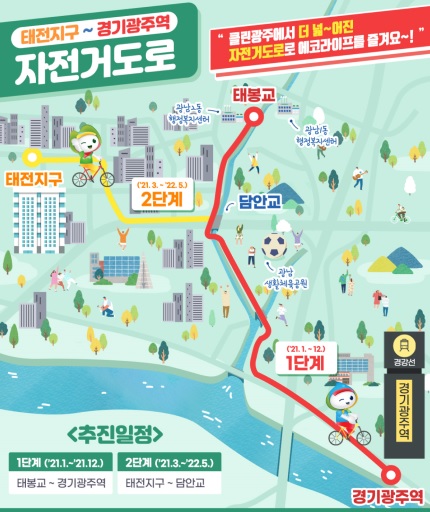 자전거도로.jpg