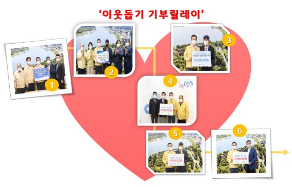 기부릴레이.jpg
