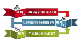 교육청.jpg
