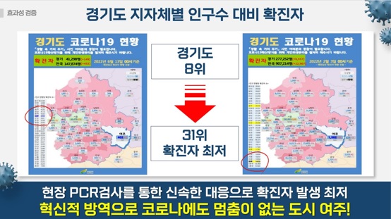 지자체별.jpg