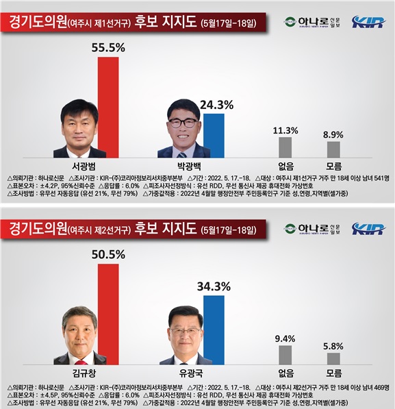 여주후보.jpg