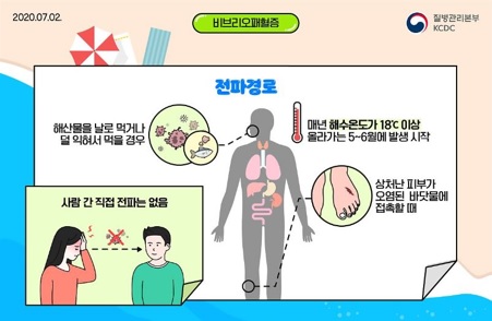 비브리오.jpg