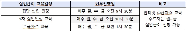 실업급여.jpg