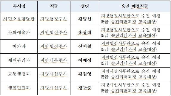 5급.jpg