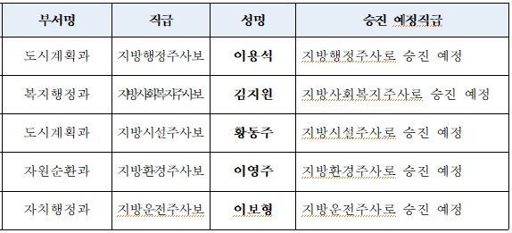 6급.jpg