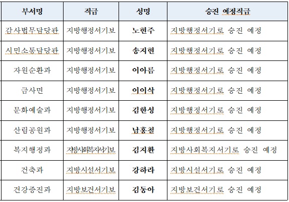 8급.jpg