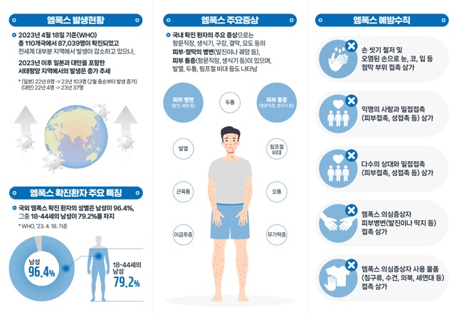 엠폭스.jpg