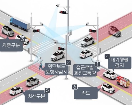 지능형.jpg