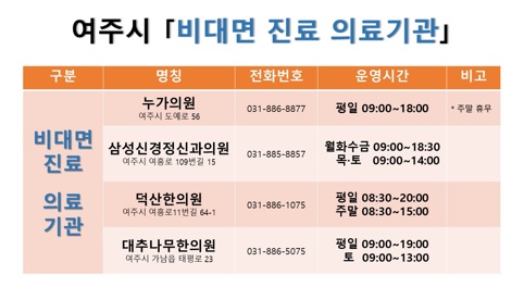 비대면.jpg