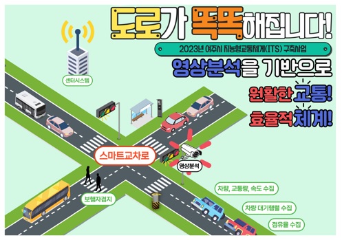 지능형교통체계.jpg