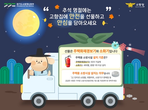 추석소방안전.jpg