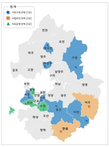 경기더드림 재생사업.jpg