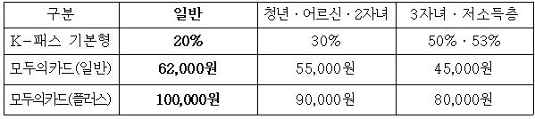 경기패스.jpg