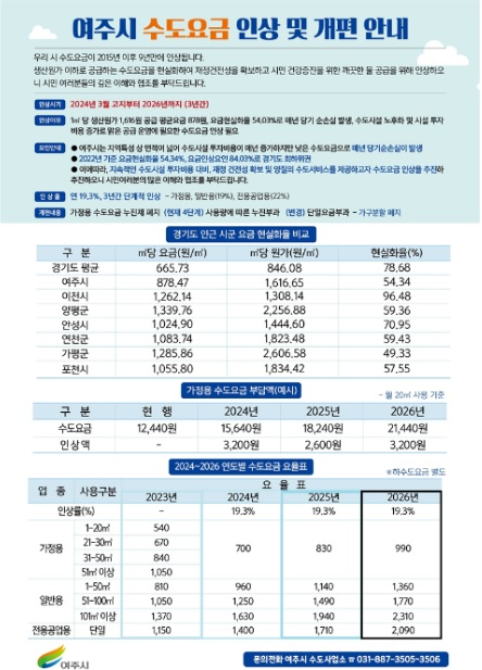 수도요금.jpg