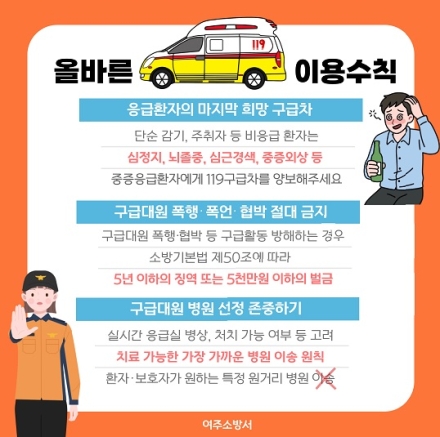 여주소방서, 많은 생명을 살릴 수 있는 ‘올바른 구급차 이용 문화’ 홍보