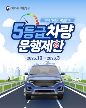 여주시, 12월부터 내년 3월까지 미세먼지 계절관리제 시행