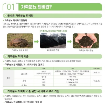 여주시, 가축분뇨 퇴․액비 부숙도 검사 및 관리 강화