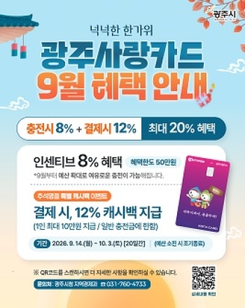 광주시, 광주사랑카드 예산 증액… 9월 추석 맞아 최대 20% 혜택