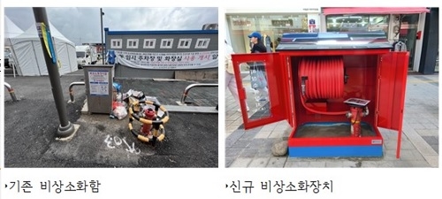 여주소방서, 한글시장 내 노후 비상소화장치 교체