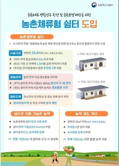 양평군, ‘농촌 체류형 쉼터 도입’농촌 생활 인구 유입 기대