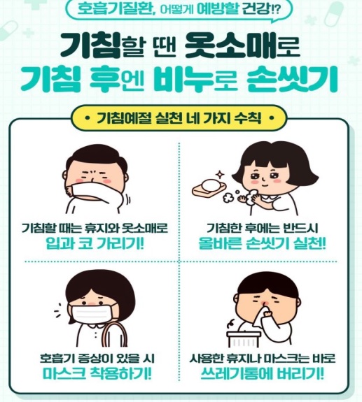 기침호흡.jpg