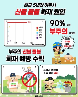 들불화재.jpg