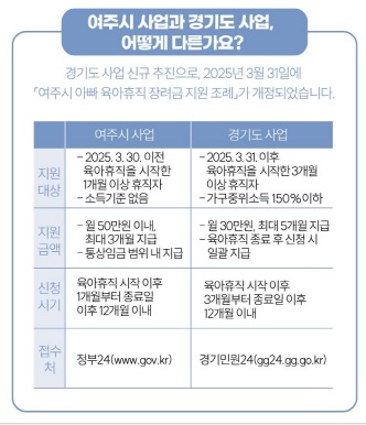 장려금.jpg