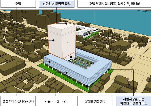 여주제일시장.jpg